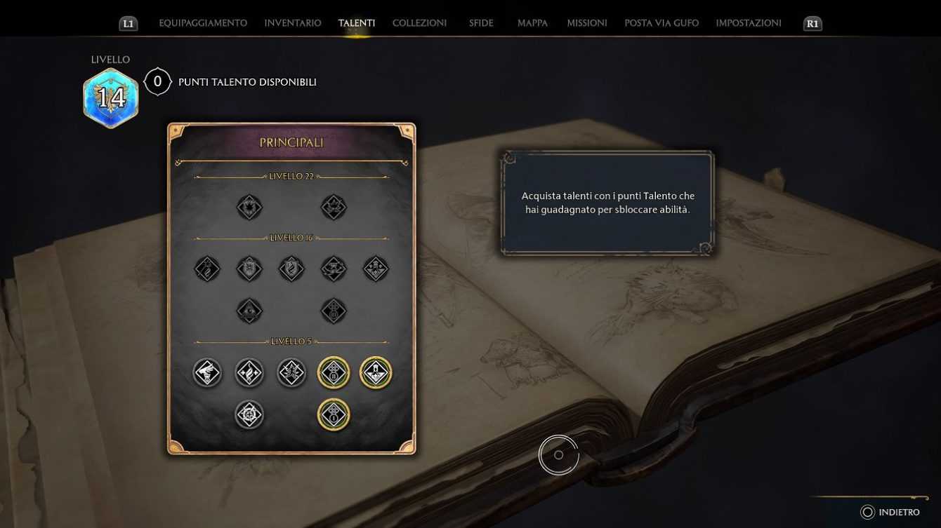 Hogwarts Legacy: the complete list of Talents