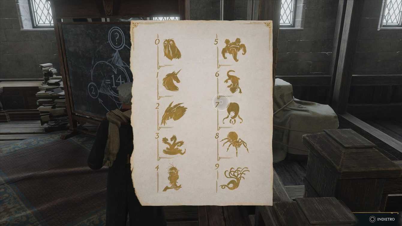 Hogwarts Legacy: how to open doors with numbers and symbols