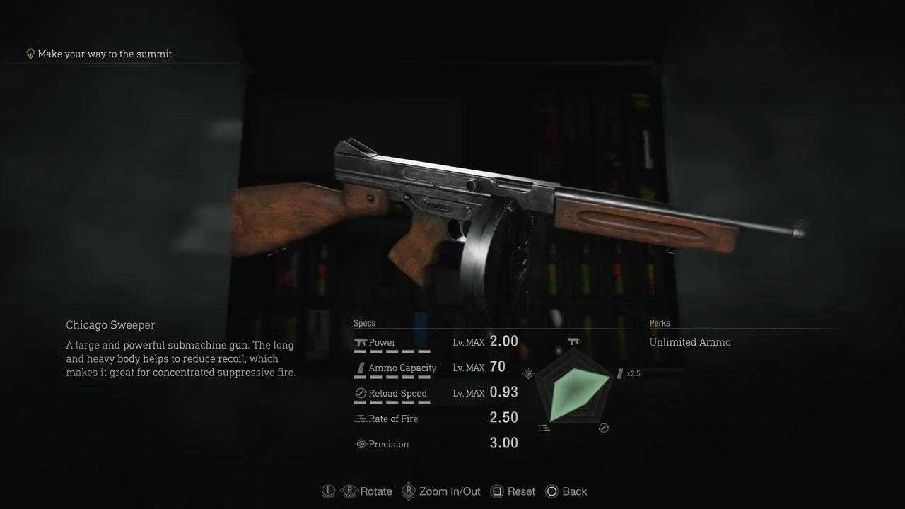 Resident Evil 4 Remake: How to Unlock Infinite Ammo