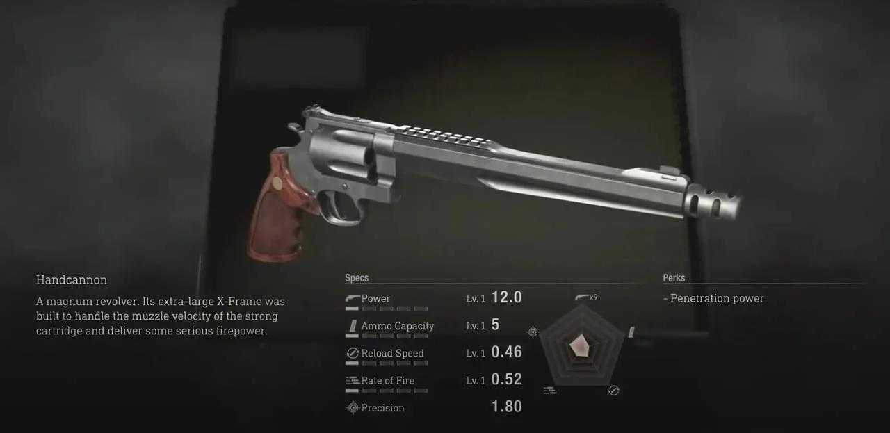 Resident Evil 4 Remake: How to Unlock Infinite Ammo